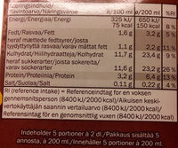 Milbona Choco milk - Näringsfakta - sv