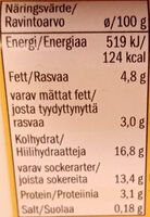 Joghurt, Banane & Schokoflakes - Näringsfakta - sv