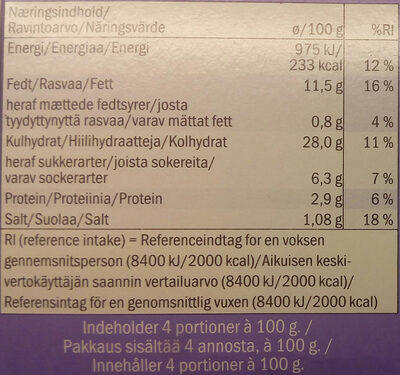 Mini jarní závitky plněné zeleninou - Näringsfakta - sv