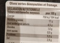 Olives au fromage dénoyautées - Näringsfakta - sv