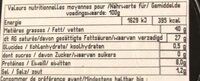 Brillat-Savarin affiné (40 % MG) - Näringsfakta - fr