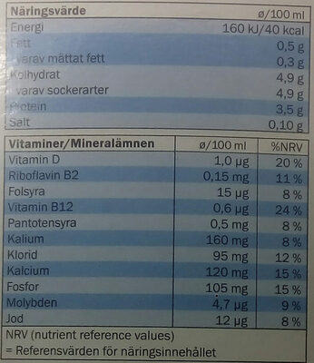 Ängens svensk Lättmjölk med lite längre hållbarhet - Näringsfakta - sv