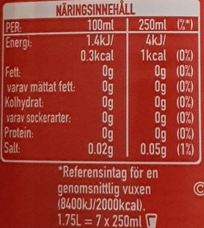 Coca-Cola Zero Sugar - Sockerfri - Näringsfakta - sv