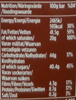 Milk chocolate with whole almonds - Näringsfakta - sv