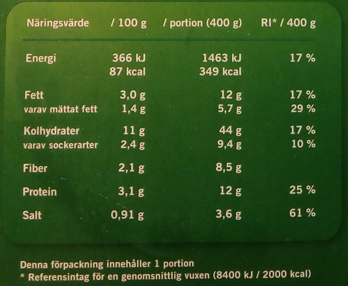 Weight Watchers Pannbiff och potatisgratäng - Näringsfakta - sv
