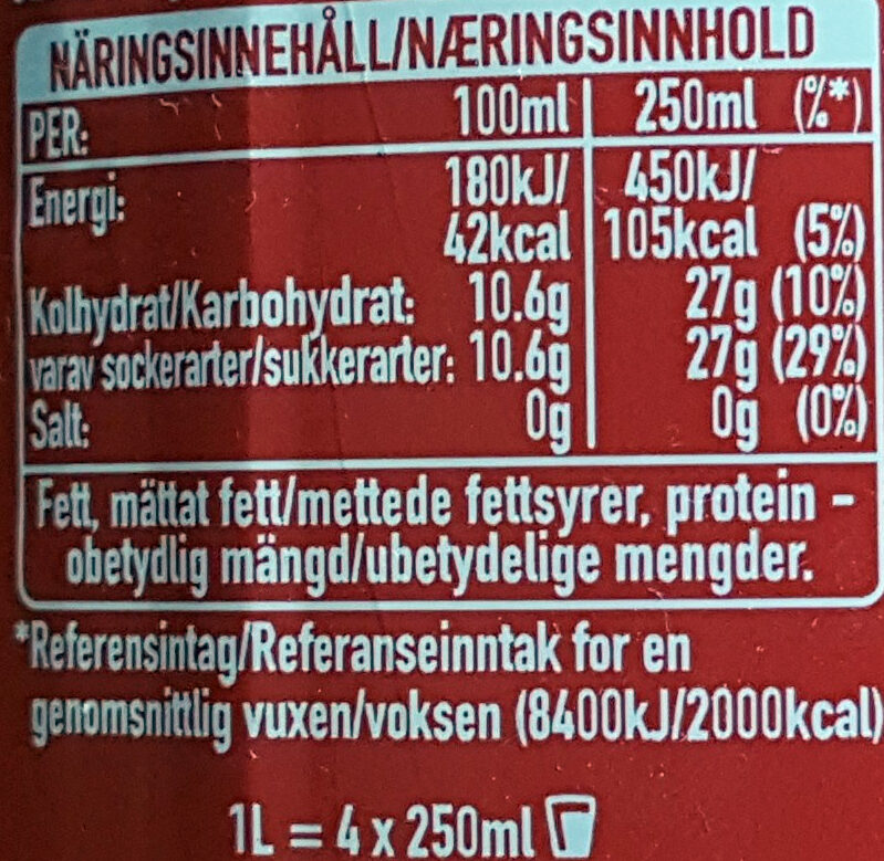 Coca cola 1 litre - Näringsfakta - sv