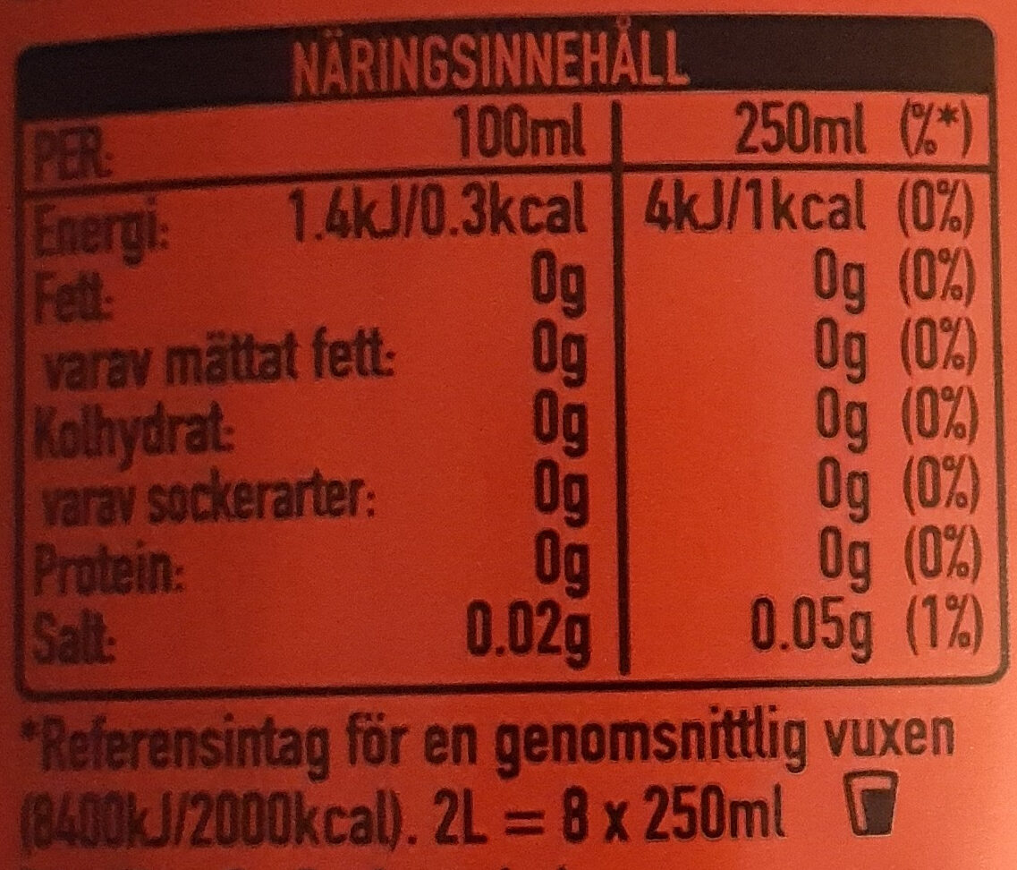 Coca-Cola Zero - Näringsfakta - sv