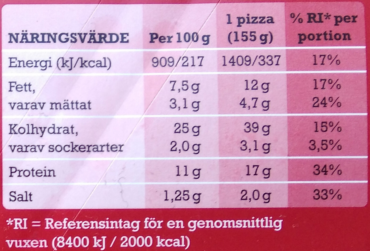 Grandiosa Pizzarulle Classic Ost, skinka & tomat - Näringsfakta - sv