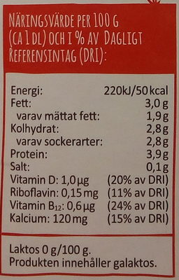 Arla Ko Färsk laktosfri Mjölkdryck - Näringsfakta - sv