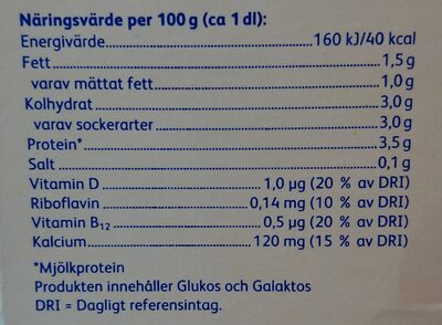 Laktosfri mellanmjölk - Näringsfakta