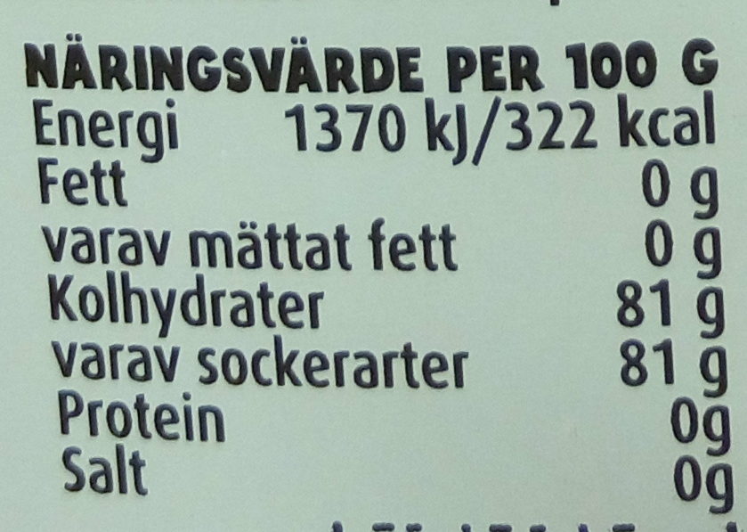 Svensk Honung & Fruktos - Näringsfakta - sv