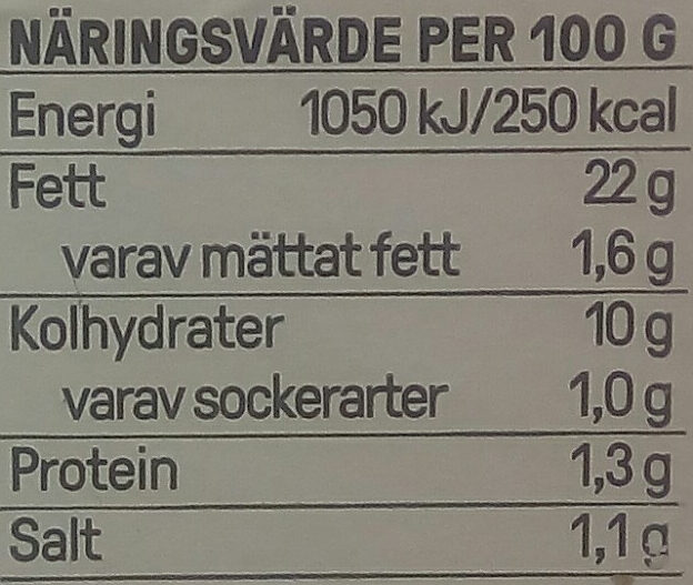 Rydbergs Gourmet Potatissallad Vitlök - Näringsfakta - sv