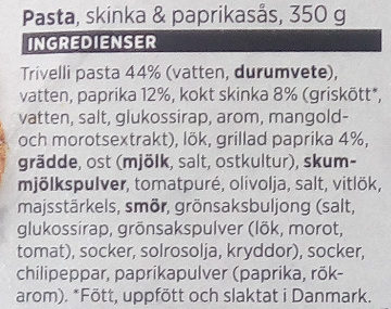 ICA Pasta, Skinka & paprikasås - Ingredienser - sv
