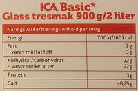 ICA Basic Glass tresmak - Näringsfakta - sv