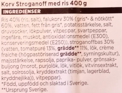 ICA Korv Stroganoff - Ingredienser - sv