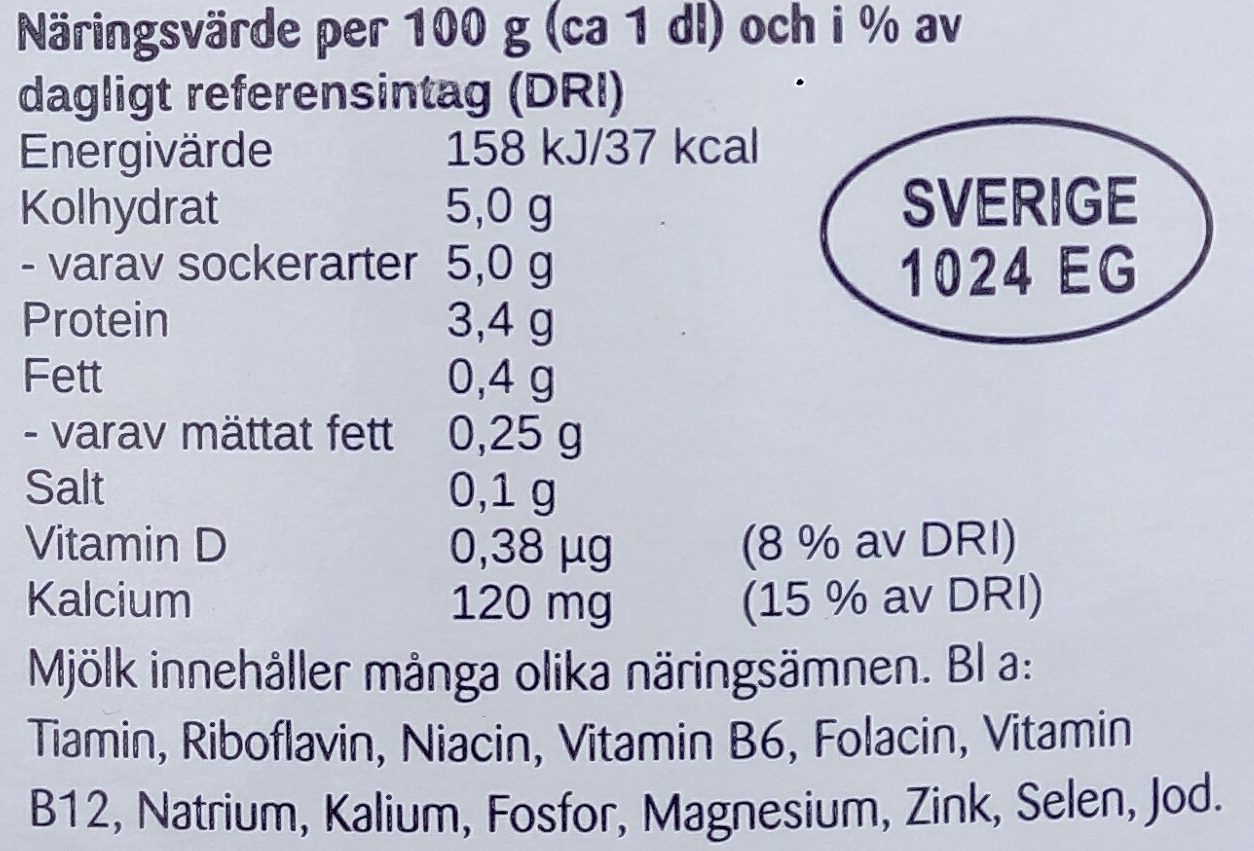 Emåmejeriet Lättmjölk - Näringsfakta - sv