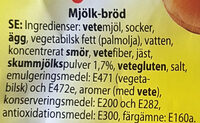 Mjölk-Bröd - Ingredienser - sv