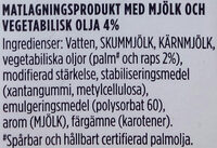 Milda Mat Extra 4 % - Ingredienser - sv