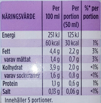 Milda Mat Extra 4 % - Näringsfakta - sv